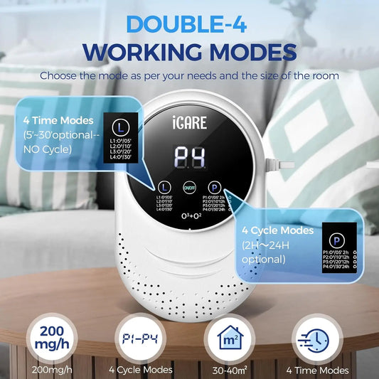 Ozone Odor Eliminator for Strong Smells, Strong Smells with Ionizer for Home Use in Bedroom, Kitchen, Pet Areas