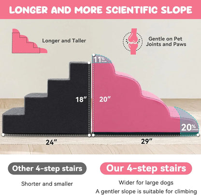 16" H-20 H Dog Ramp and Stair, 3-Step Cat Stair for Sofa, 4-Step Pet Ramp for High Bed, Durable Nonslip Fabric Cover in Pink