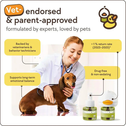 120-Day Dog Calming Diffusers - Pheromone Kits for Stress Relief, Behavior Issues, Anxiety, and Chewing