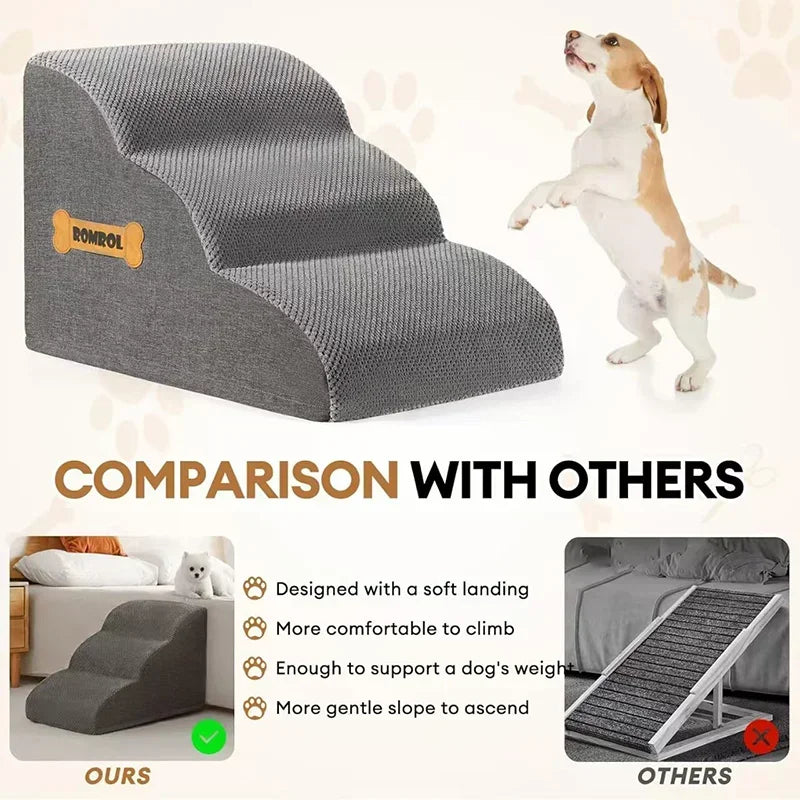 Pet Stairs for Dogs/Cats: High-Density Sponge, Non-Slip Wide Steps (Bed/Couch, Large/Small Pets)