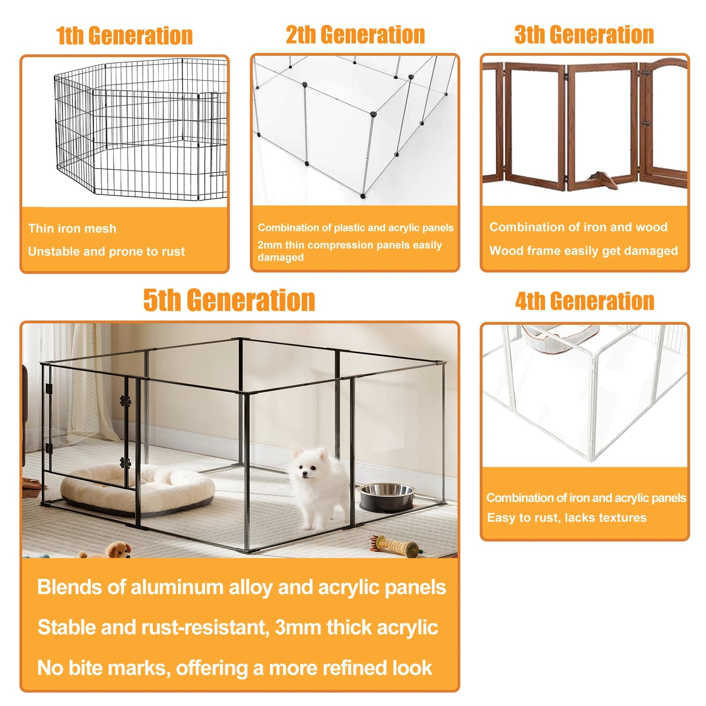 Large Acrylic Indoor Pet Playpen Enclosure Cage Fence Pet Whelping Box Full Visibility