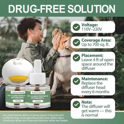 All-in-One Dog Calming Kit: 4 Aroma Diffusers + 10 48ml Pheromone Refills for Anxiety, Barking, Stress Relief