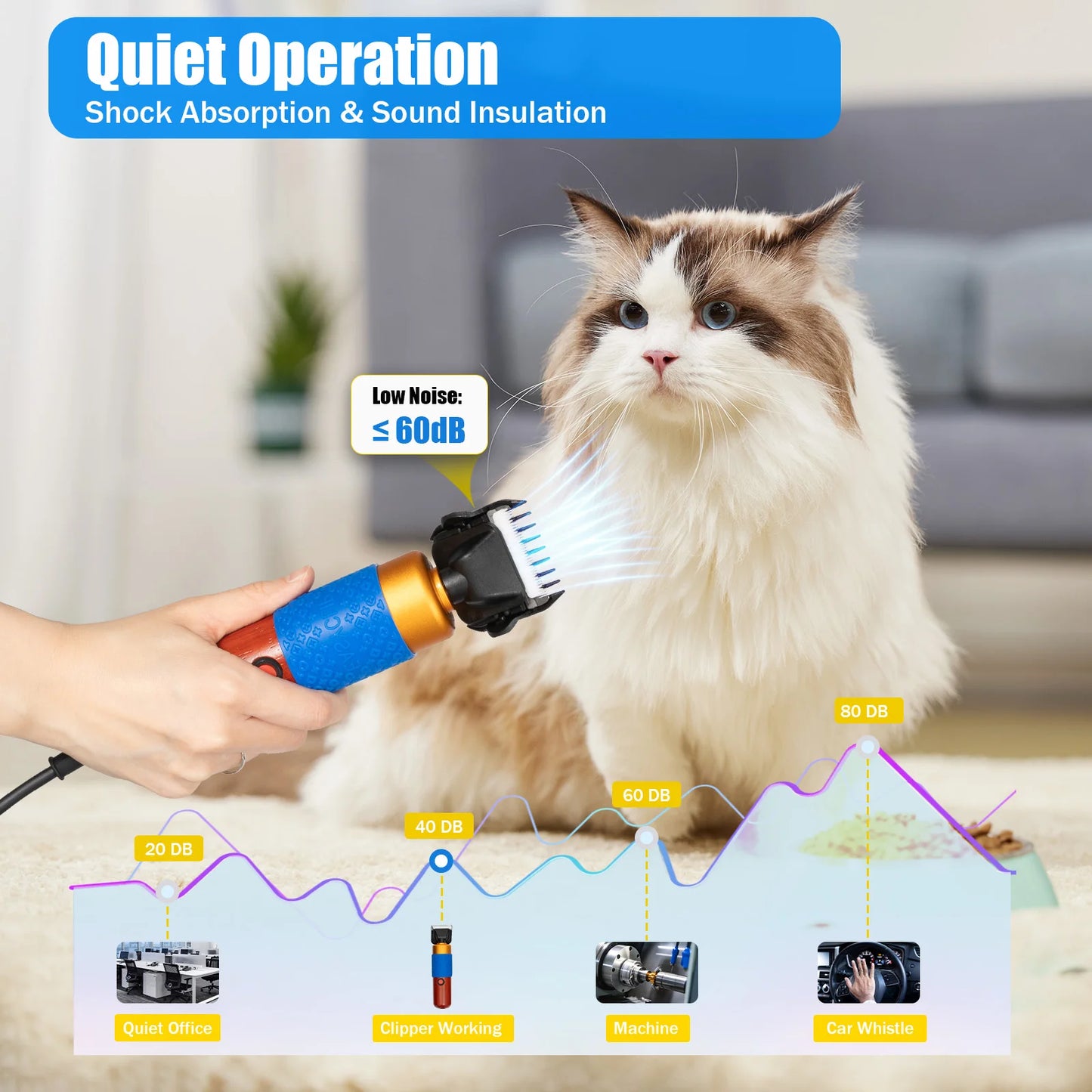 36W Electric Sheep Goat Shears Animal Grooming Shearing Clipper Farm Supply Sheep Goat Shears Pets Dogs Rabbit Shearing Shaver