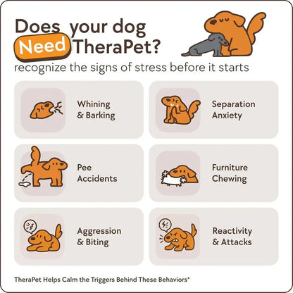 120-Day Dog Calming Diffusers - Pheromone Kits for Stress Relief, Behavior Issues, Anxiety, and Chewing