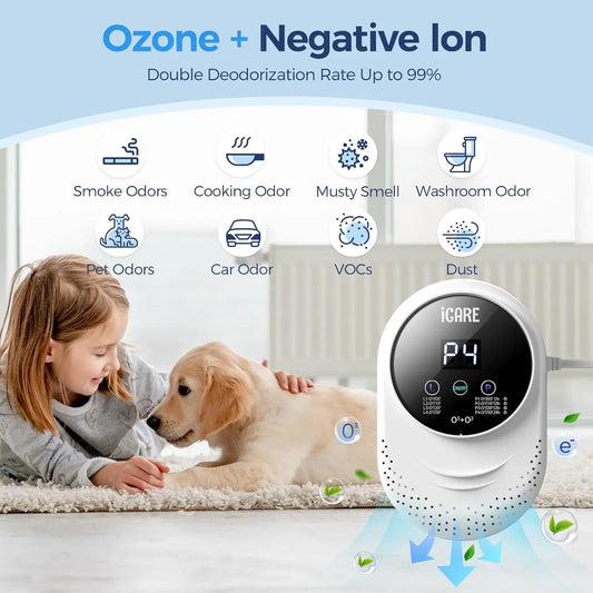 Ozone Odor Eliminator for Strong Smells, Strong Smells with Ionizer for Home Use in Bedroom, Kitchen, Pet Areas