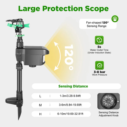 Motion Activated Sprinkler, No-Harm Pet Deterrent  Bird Repellent, Solar Power Motion Sensor 10m Range Animal Deterrent