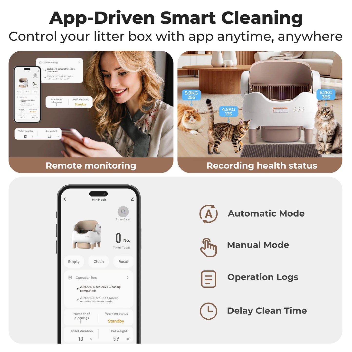 Self Cleaning Automatic Cat Litter Box with APP Control, Odor-Free  Large Waste Bin, Open-Top for Multi Cats